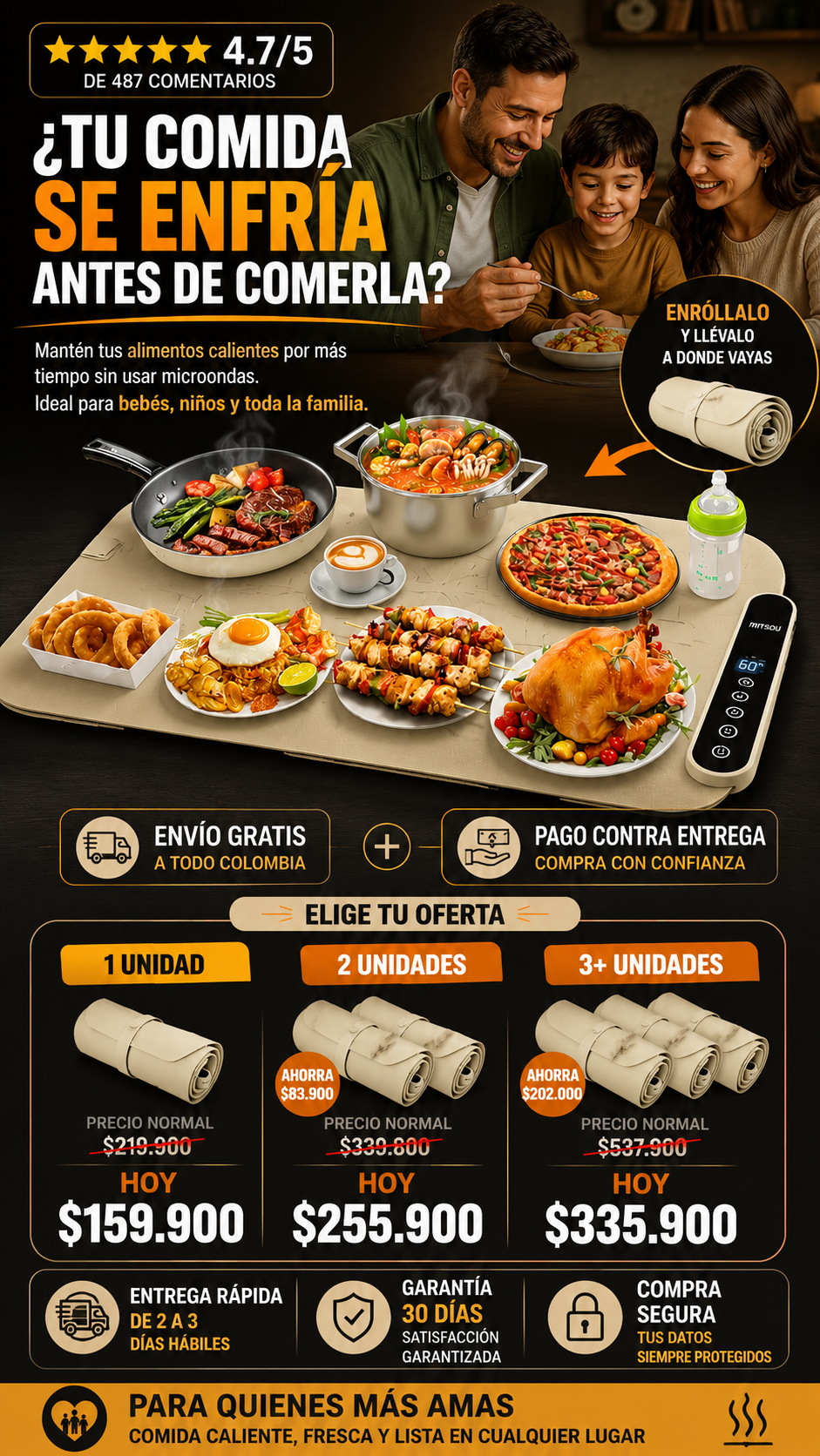 Tapete calentador de comida Heat Pro
